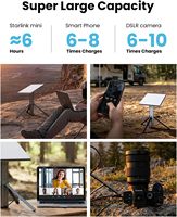 Batería Portátil Starlink Mini 166Wh 45000mAh con Soporte para Trípode, 6 Horas de Autonomía, Carga Rápida USB-C PD de 60W, Carga Pasante, Alimentación para RV