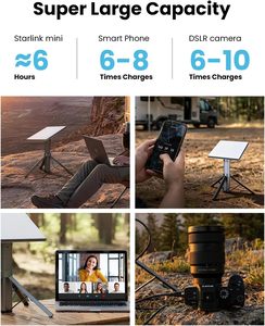 Batteria Portatile Starlink Mini 166Wh 45000mAh con Supporto Treppiede, 6 Ore di Autonomia, Ricarica Rapida USB-C PD 60W, Funzione Pass-Through, Alimentazione per Camper - Product Image 4