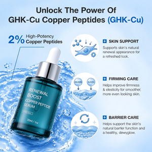 เซรั่มบำรุงผิวหน้า Renewal Boost Copper Peptide ผสมคอปเปอร์ไตรเปปไทด์ 1 โซเดียมไฮยาลูโรเนต ช่วยเติมความชุ่มชื้น กระชับผิว และฟื้นฟูผิว - Product Image 3
