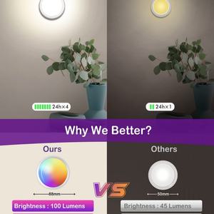 Luces LED RGB Inalámbricas para Debajo del Gabinete con Control Remoto, Luces LED de Colores con Batería, Adhesivas para Armarios de Cocina - Product Image 2