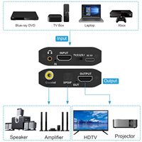 Adaptador de Audio SYONG HDMI a Óptico/SPDIF Coaxial y Auxiliar de 3.5mm, Compatible con 4K30Hz 1080P 3D Digital DTS DVD, Reproductor de Blu-ray
