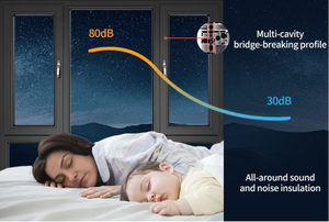 Trắng đôi kính đu ngang mở hiện đại tiết kiệm năng lượng nhôm hồ sơ cửa sổ cho biệt thự sử dụng nhà - Product Image 5