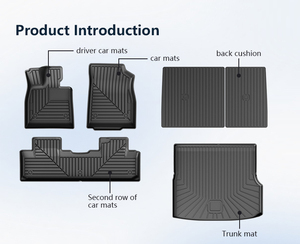 Sonsang Bán Buôn Tùy Chỉnh 3D Thảm Xe Cho Byd Bài Hát Cộng Với Dmi 2023 2024 <span class=keywords><strong>2025</strong></span> Phụ Kiện Cao Cấp Xe Thảm Con Dấu U Dmi Thảm Sàn - Product Image 2