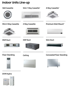 <span class=keywords><strong>Samsung</strong></span> HVAC giải pháp 164hp với thanh lọc không khí cho bộ phận đa vùng 48000 Btu điều hòa không khí VRF vrv - Product Image 6
