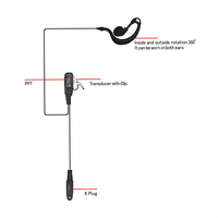 Casque d'écoute Zastone UV008 pour talkie-walkie, écouteur avec broche, crochet d'oreille, écouteur pour Motorola GP328PLUS GP338PLUS GP344 GP388 EX500