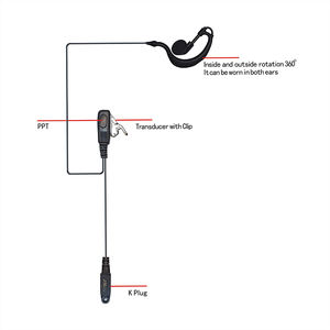 <span class=keywords><strong>Casque</strong></span> d'écoute Zastone UV008 pour talkie-walkie, écouteur avec broche, crochet d'oreille, écouteur pour Motorola GP328PLUS GP338PLUS GP344 GP388 EX500 - Product Image 3