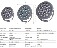 2026 Topseller Aluminium-Flutlicht für Außenbereich RGB DMX512 RGBW Landschaftsstrahler Rasenbeleuchtung