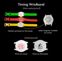 Bracelet LED en silicone SOFFA avec minuteur, minuteur de terrain de jeu, système de programmation manuel par ordinateur, gestion du temps