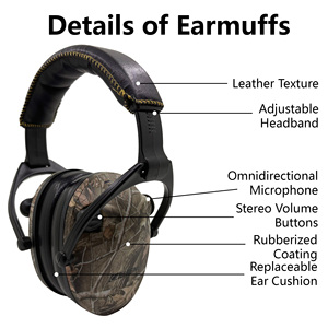 Лидер продаж, GS112P2CA-A наушники для защиты от сна - Product Image 2