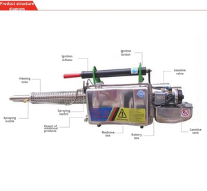 Pulverizador de máquina de nebulización de niebla térmica portátil de fumigación agrícola para el control de plagas, para el control de plagas, a prueba de agua - Product Image 2