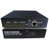 Encodeur vidéo mini H.265 pour Xtream Code pour équipement de diffusion en direct IPTV en format IP pour la radiodiffusion et la télévision