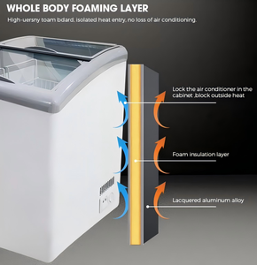<span class=keywords><strong>Congelador</strong></span> <span class=keywords><strong>Horizontal</strong></span> Comercial <span class=keywords><strong>con</strong></span> Puerta de Vidrio, Exhibidor <span class=keywords><strong>Congelador</strong></span> de Helados Comercial de Primera Calidad <span class=keywords><strong>con</strong></span> Vidrio - Product Image 5