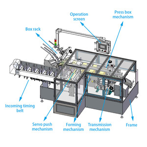 Macchine automatiche per cartonare lenti a contatto si connettono con macchina etichettatrice