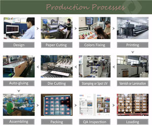 Carte de jeu de société imprimée personnalisée ami Question Conversations Couple dessin peinture pour Date Night - Product Image 5