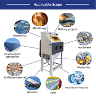 Machine de sablage pneumatique industrielle manuelle de haute précision pour le métal et le plastique
