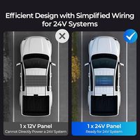Paneles Solares Monocristalinos PERC de 200W, 25% de Alta Eficiencia, de Vidrio, 182mm, 24V, Cargador de Energía Fotovoltaica para Autocaravanas, Embarcaciones, Cabañas, Techos, Granjas