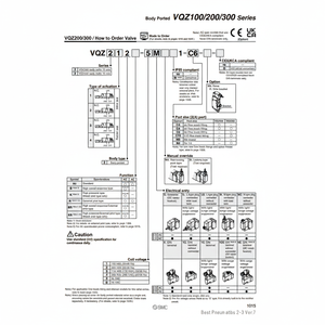 Válvulas de control de válvula solenoide SMC Pneumatics Producto - Product Image 1
