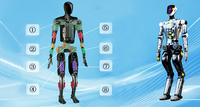Rotationsgelenk-Modul-Aktuator für Vierbeinige Roboter EtherCAT_cia402, CANopen_cia402, 485_Modbus Hochpräzise