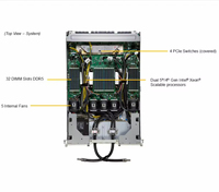 Servidor en Rack 4U con 8 GPU para Ajuste de Precisión de IA, Modelo SYS-421GE-NBRT-LCC, Doble Xeon, 8TB DDR5, Refrigeración Líquida, para Ajuste de Modelos