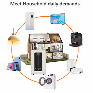 แบตเตอรี่เก็บพลังงานแสงอาทิตย์สำหรับบ้าน Lifepo4 10Kwh 200ah 48V แบตเตอรี่เก็บ Lifepo4พลังงานแสงอาทิตย์ - Product Image 2