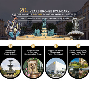<span class=keywords><strong>Fontana</strong></span> Scultorea Grande in Bronzo RELONG, <span class=keywords><strong>Fontana</strong></span> d'Acqua in Bronzo Fuso, Design <span class=keywords><strong>di</strong></span> Lusso Personalizzato per <span class=keywords><strong>Arte</strong></span> Commemorativa Pubblica Esterna - Product Image 3