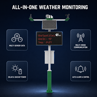 Station météo intelligente à énergie solaire multi-capteurs Série Pro avec GPRS/WiFi/Ethernet pour l'agriculture et la surveillance environnementale