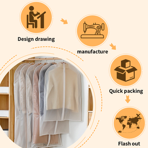 Housse anti-poussière imperméable transparente en plastique pour vêtements Sac anti-poussière lavable pour vêtements - Product Image 5