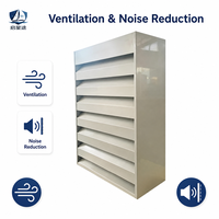 Grille d'aération acoustique industrielle : Atténuation efficace du bruit, DB personnalisé pour applications de ventilation extérieure et réduction du bruit