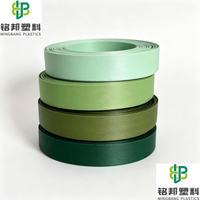 Bande de chant PVC personnalisée écologique Shandong Mingbang, étanche et haute brillance pour meubles et armoires en panneaux MDF