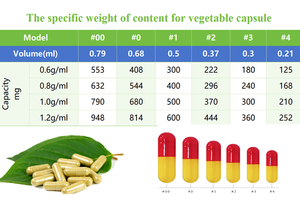 Capsule di Olio di Origano Premium, Disponibili Halal/Kosher, Integratore Alimentare Naturale per Adulti - Product Image 5