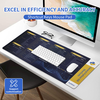 Base en caoutchouc antidérapante en tissu de haute qualité d'usine tapis de souris Design Python personnalisé de qualité supérieure tapis de souris d'ordinateur PC pour la maison de bureau