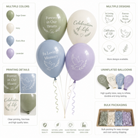Ballons en latex imprimés aux couleurs douces pour commémoration, célébration de la vie, et décoration de cérémonie funéraire