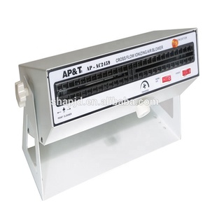 เครื่องเป่าลมป้องกันไฟฟ้าสถิตย์ AP-AC2459-2 - Product Image 2