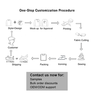 OEM ODM 오리 카모 빠른 건조 수분 위킹 태양 보호 UV 남성용 야외 성능 낚시 셔츠 낚시 까마귀 - Product Image 5