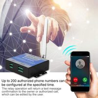 RTU5024 Ouvre-Porte GSM Commutateur Relais Sans Fil Télécommande Accès Porte Longue Antenne Appel Gratuit 850/900/1800/1900MHz