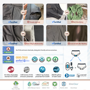 <span class=keywords><strong>Maillot</strong></span> <span class=keywords><strong>de</strong></span> <span class=keywords><strong>bain</strong></span> une pièce menstruel 4 couches <span class=keywords><strong>Maillot</strong></span> <span class=keywords><strong>de</strong></span> <span class=keywords><strong>bain</strong></span> une pièce anti-rides <span class=keywords><strong>Maillot</strong></span> <span class=keywords><strong>de</strong></span> <span class=keywords><strong>bain</strong></span> natation plage postartum période d'<span class=keywords><strong>incontinence</strong></span> - Product Image 5