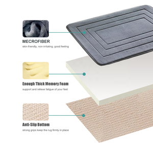 Alfombra de Baño de Espuma Viscoelástica (CHAKME) de 1.7 cm, 3 Capas, Diseño de Círculos y Rectángulos Encajados, Absorbente de Agua - Product Image 3