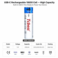 Baterai USB C 18650 Kapasitas Tinggi 3.7V 2200mAh Isi Ulang Li-ion 1200 Siklus untuk Kipas Lampu Kepala