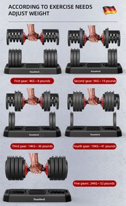 Haltères réglables de 55 lb (24 kg) et 40 kg en vente, fabriqués en Malaisie, Europe, Grèce, Royaume-Uni, Irlande - Product Image 2