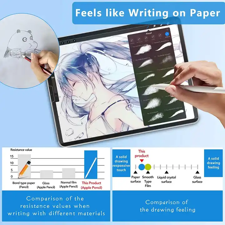 like paper magnetic screen protector for