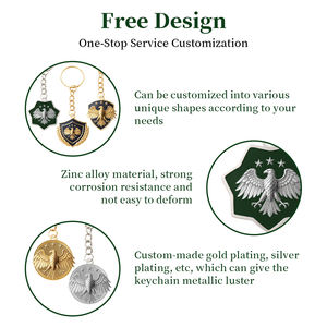 Nuevo emblema nacional <span class=keywords><strong>de</strong></span> Siria, insignias <span class=keywords><strong>de</strong></span> llaveros <span class=keywords><strong>de</strong></span> Metal con anillos y dijes, recuerdos y promociones personalizados patrióticos <span class=keywords><strong>de</strong></span> Oriente Medio - Product Image 4