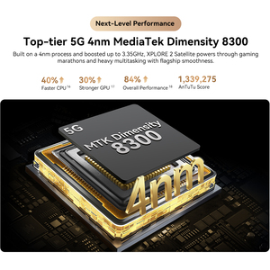 Blackview Xplore 2 Satellite Rugged Phone 120HZ 5G Android 15 Amoled Display Night Vision 20000mAh 12+256GB Phone - Product Image 5