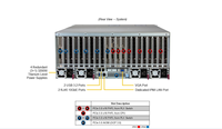 Série Or SYS-422GA-NRT |   Serveur GPU 4U DP Intel, système GPU PCIe double-racine 4U avec jusqu'à 8 GPU, fonctions IA, monté en rack