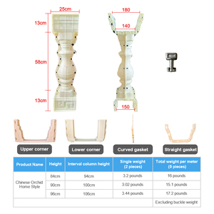 En gros ABS <span class=keywords><strong>béton</strong></span> garde-corps moule <span class=keywords><strong>clôture</strong></span> <span class=keywords><strong>usine</strong></span> bas <span class=keywords><strong>prix</strong></span> Discount décoratif balcon jardin garde-corps produit ménager - Product Image 3