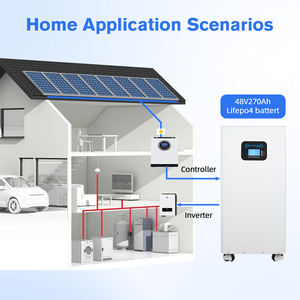 Système de stockage d'énergie domestique 48V 300Ah, pack de batteries Lifepo4 tout-en-un, batterie solaire 51,2V, batterie lithium 15kWh - Product Image 2