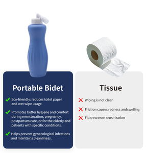 Bidé Portátil Manual <span class=keywords><strong>de</strong></span> Viaje <span class=keywords><strong>de</strong></span> 500ml/300ml con Colores Personalizados, Botella <span class=keywords><strong>de</strong></span> Riego para el Cuidado del Bebé y la Madre, Bidé Portátil <span class=keywords><strong>de</strong></span> Mano - Product Image 3