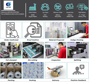 Autocollants décoratifs personnalisés en PVC durable à motifs de dessins animés, autocollants adhésifs pour répondre aux besoins de décoration des articles quotidiens, magasins de détail - Product Image 4