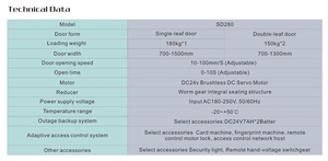 Thương mại tự động cửa kính trượt Hệ thống thiết kế hiện đại giá thấp khách sạn cửa Opener - Product Image 3