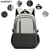 HAIBOWY 2026 Nouveau Sac à Dos Unisexe Tendance Imperméable Décontracté pour Voyage et Étudiant, Personnalisable avec Logo, en Polyester, pour Ordinateur Portable
