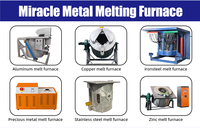 Four de fusion à induction électrique industriel pour ferraille de moteurs, machine de calcination à 3000 degrés, capacité 1kg-500kg, certifié CE